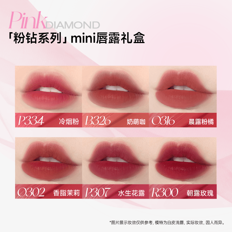 Colorkey Pink Diamond Mini Lip Gloss Set with Simon Gongjun KLQ116